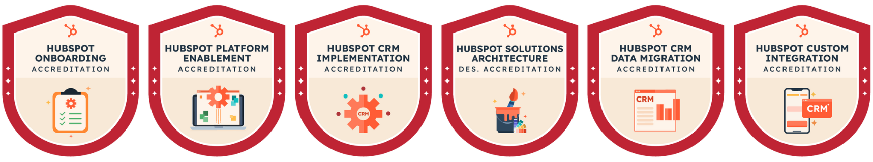 Badges for Earned HubSpot Accreditations