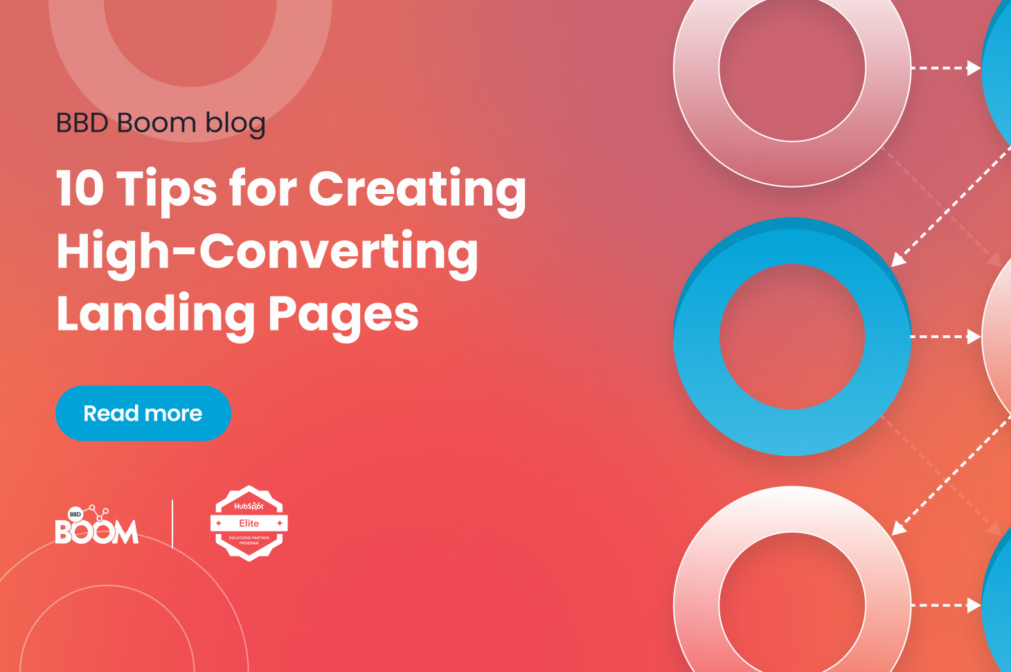 10 Expert Tips for Creating High-Converting Landing Pages
