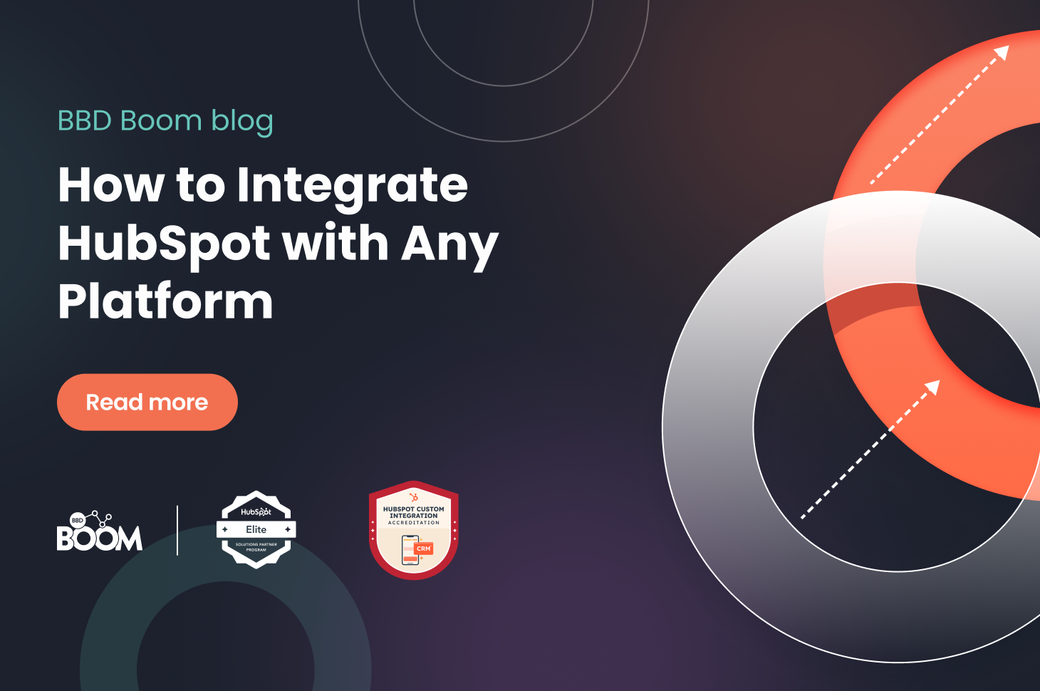 How to Integrate HubSpot with Any Platform